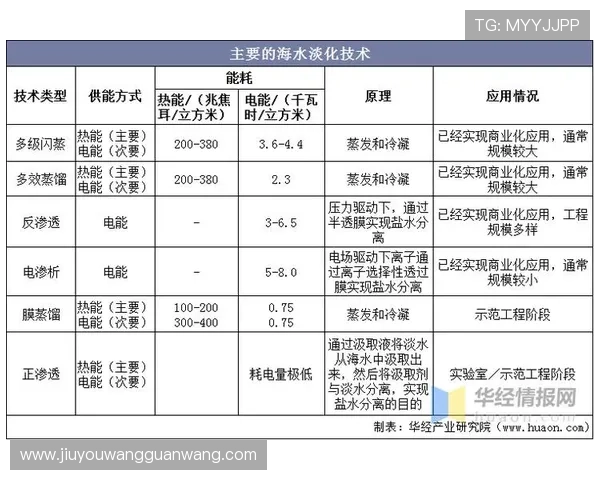 九游体育数字站优化用户体验的最新技术应用与未来发展趋势